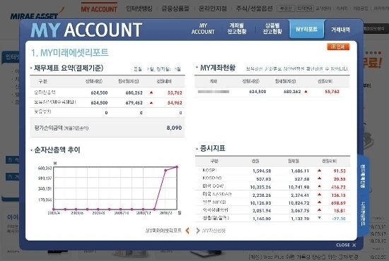 주식 이미지
