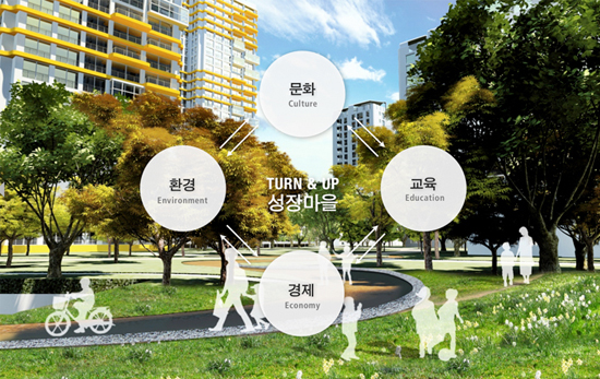 미래플래닝 이미지