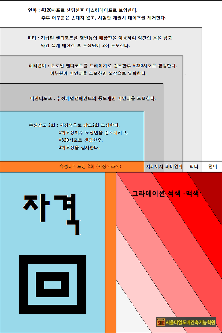 예시건축 이미지