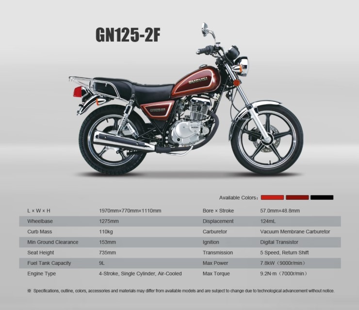 Suzuki Gn125 레트로 크루져 네이버 블로그