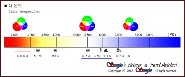 밸런스디테일 이미지
