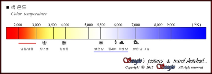 밸런스디테일 이미지