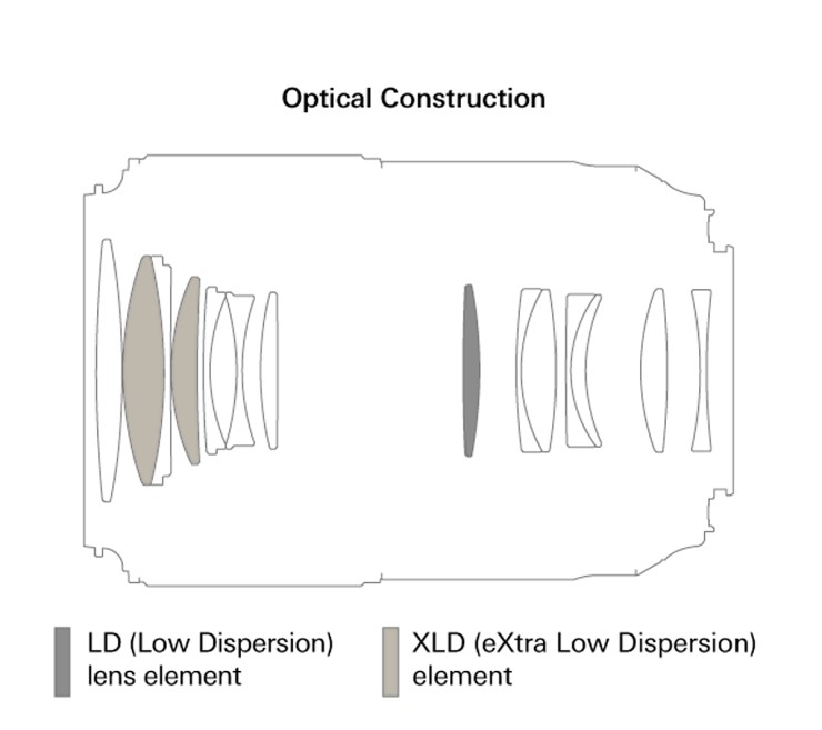 f017_opticalconstruction_en_20160106_%BB