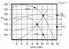 How To Read A Fan Curve Chart