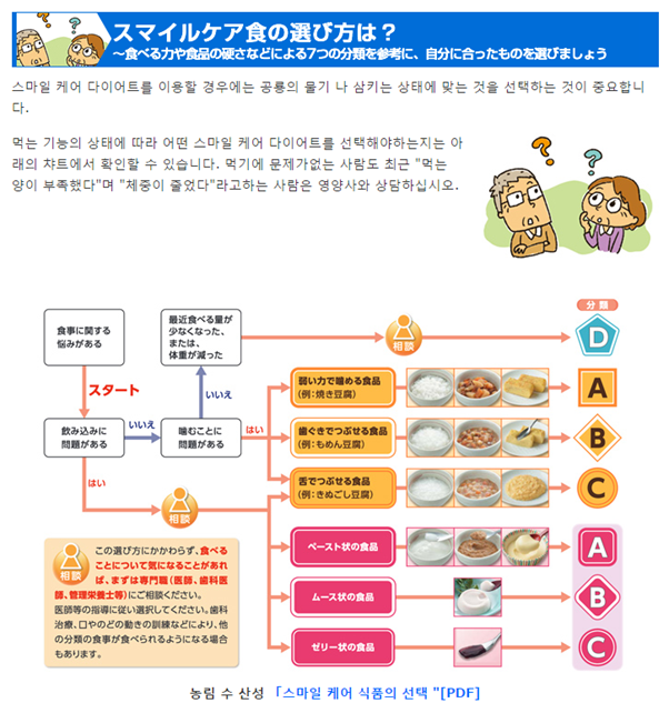 스마일푸드 이미지