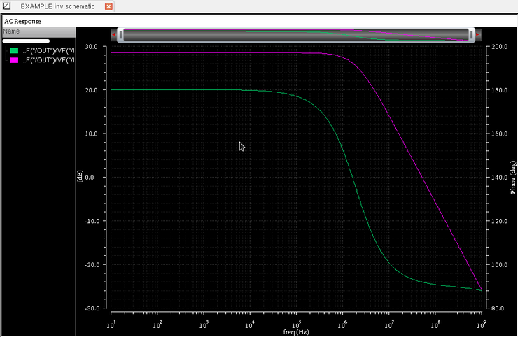 5.4.2 Cadence Spectre Simulation -3 : 네이버 블로그