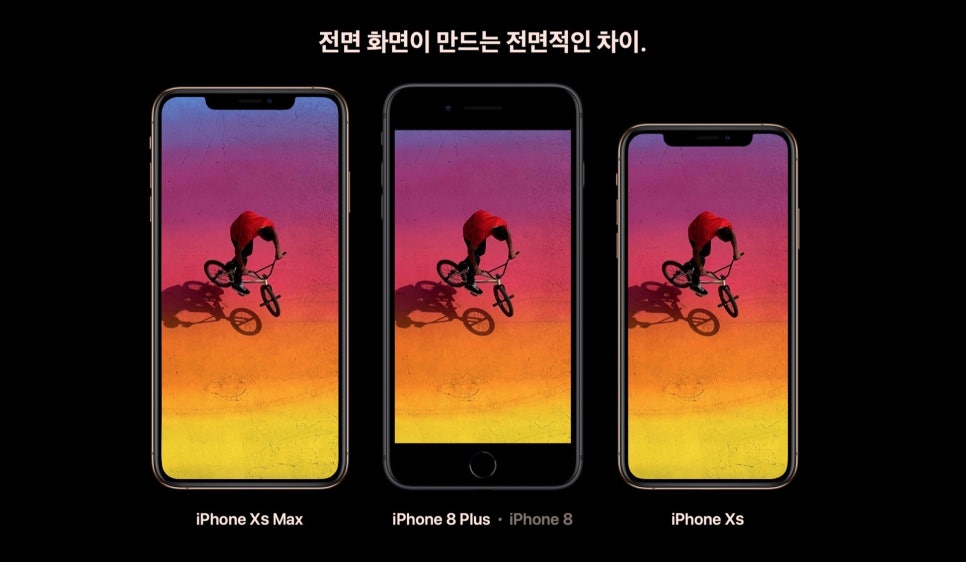 표 아이폰 Xs Max Xr Vs Iphone 8 크기 무게 비교 네이버 블로그