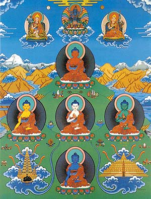 [밀교]오방승불-(1)오방승불(五方勝佛, Five Dhyani Buddhas)  